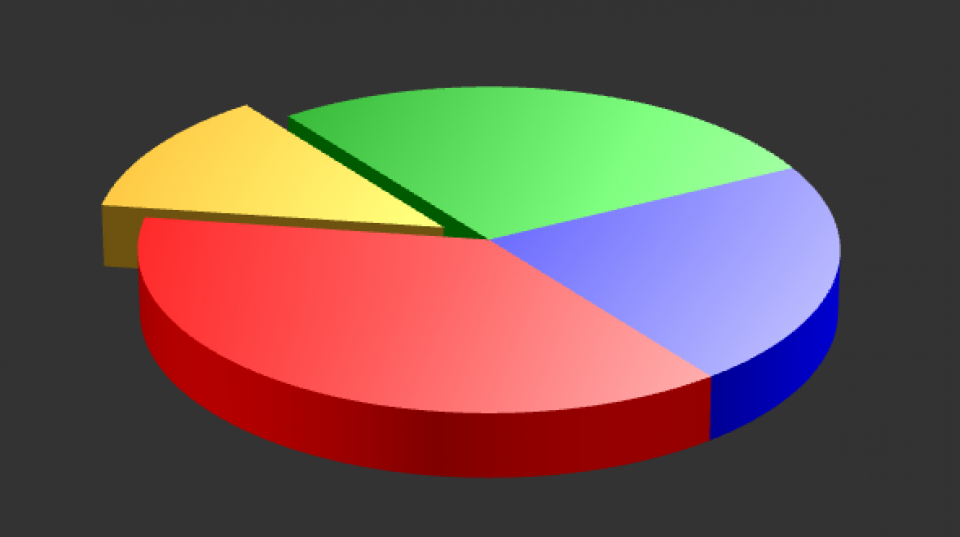 gallery/pie-chart-clipart-3