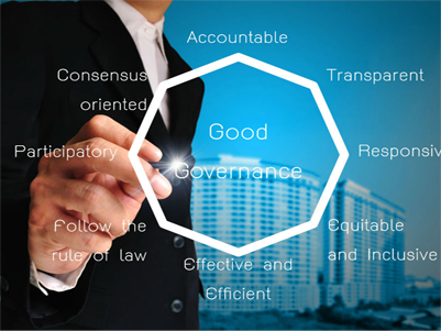 Corporate Governance